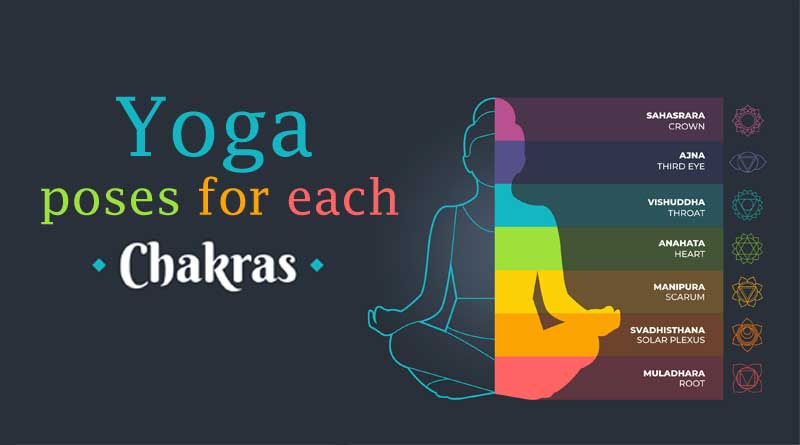 Yoga poses for each chakra